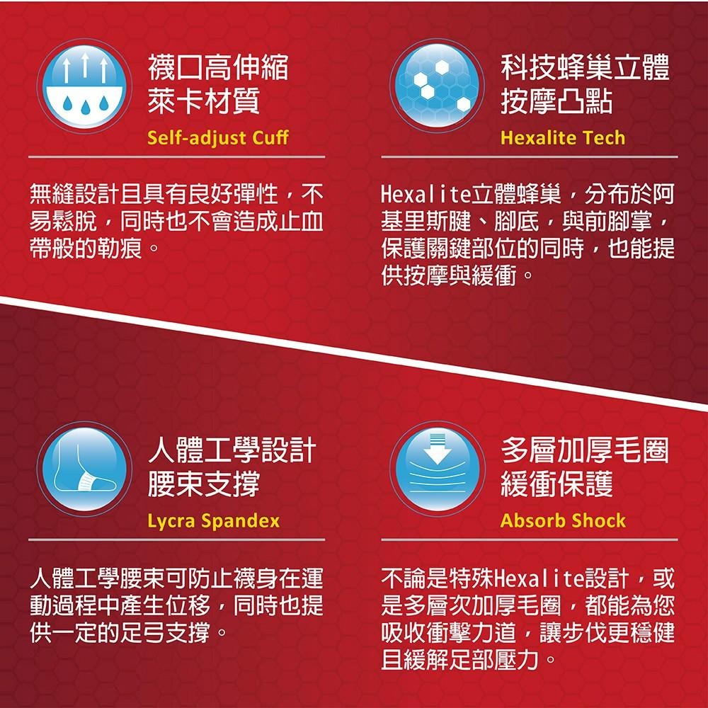 國民平價品牌LOOPAL 襪子 3入組 機能襪 二代踝襪 女款襪 足弓襪 運動襪 台灣製 精梳棉毛巾底 21-24cm-細節圖4
