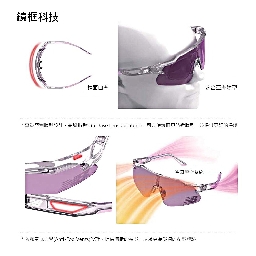 NEW BALANCE 運動太陽眼鏡 偏光鏡 墨鏡 太陽眼鏡 運動眼鏡 NB08106 25SS 【樂買網】-細節圖8