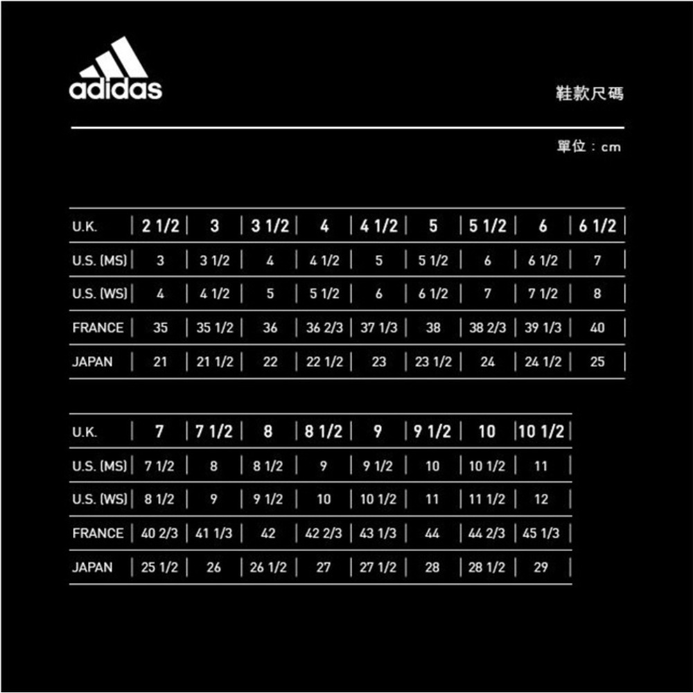 ADIDAS RESPONSE 慢跑鞋 28.5cm 白藍 跑步鞋 運動鞋 IH6005-細節圖2