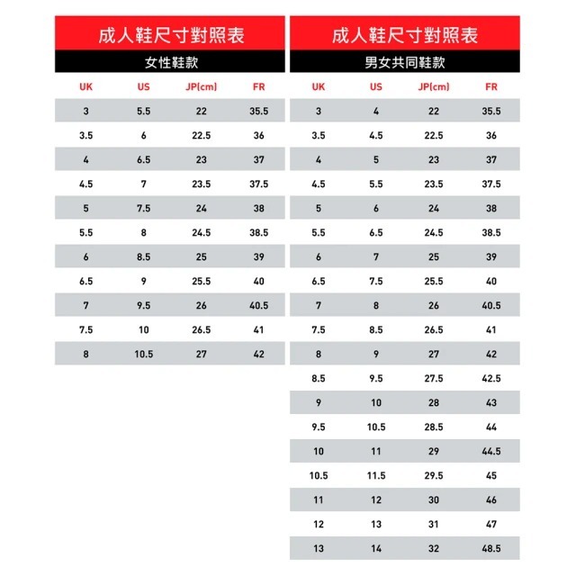 PUMA Softride Enzo 5 慢跑運動鞋 黑白 慢跑鞋 跑步鞋 31109835 【樂買網】-細節圖2