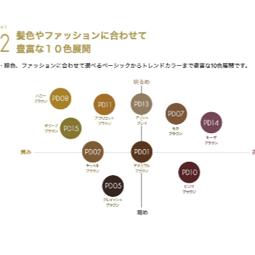 現貨 EXCEL excel 三合一眉筆 持久造型 眉粉 眉 刷  全新未拆-細節圖3