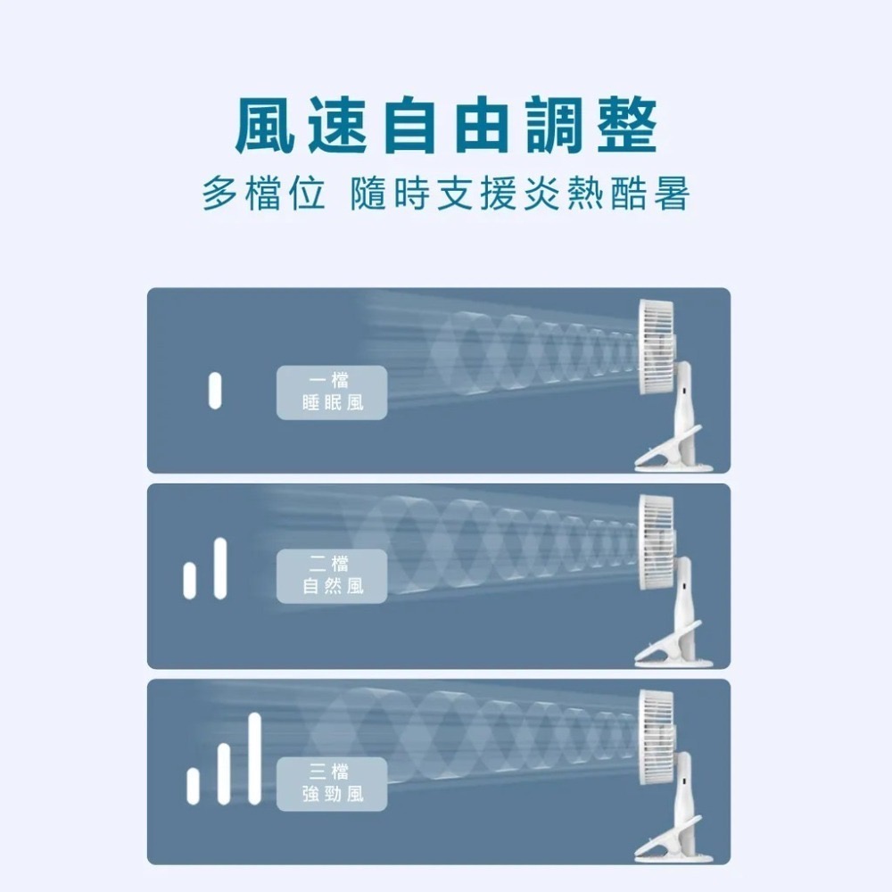 【7-ELEVEN 門市團購】EDSDS 三段風速360度轉充電式6.5吋座扇/夾扇(EDS-B257)(顏色隨機)-細節圖6