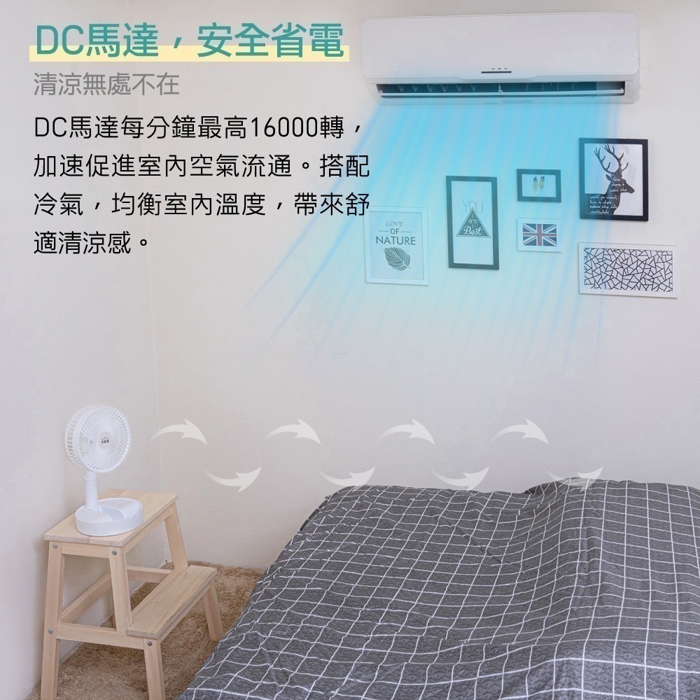 【7-ELEVEN 門市團購】 大家源 USB折疊風扇 TCY-850707-細節圖6