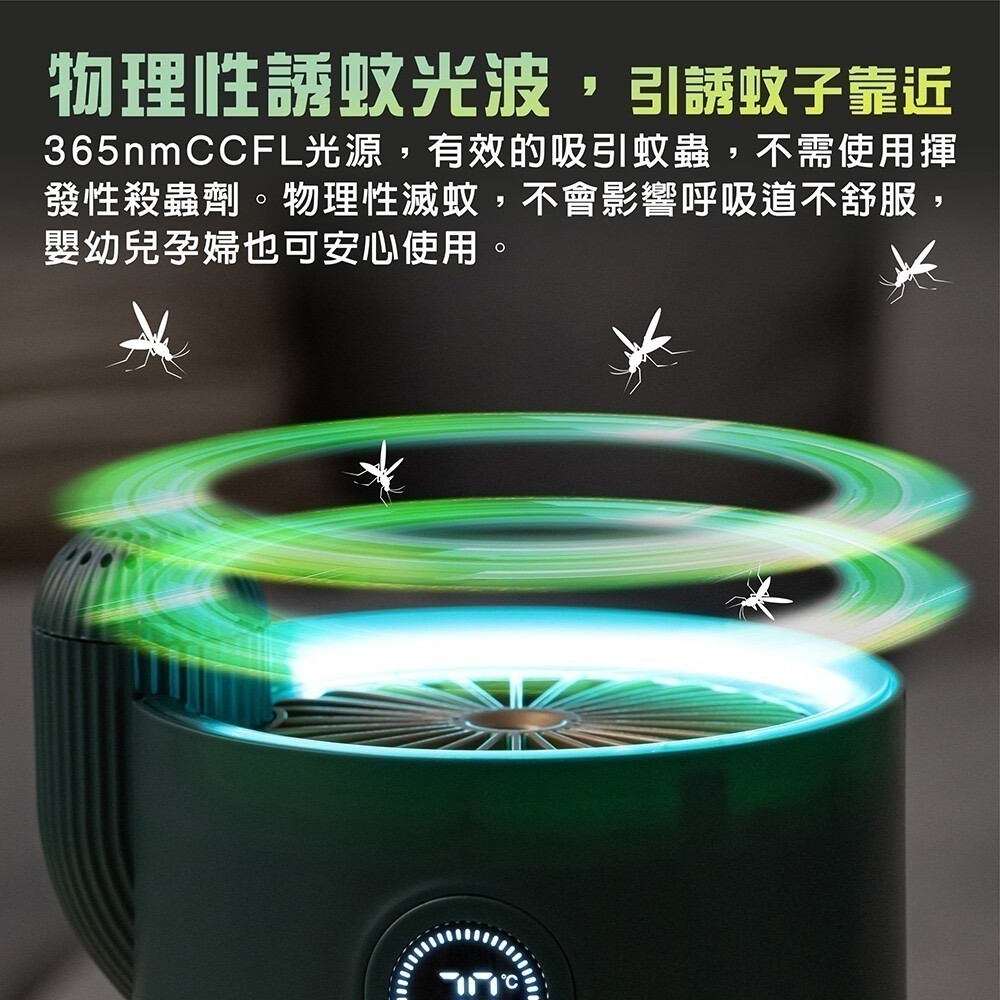 【7-ELEVEN 門市團購】大家源 仙人掌吸入式捕蚊器 TCY-631601-細節圖2