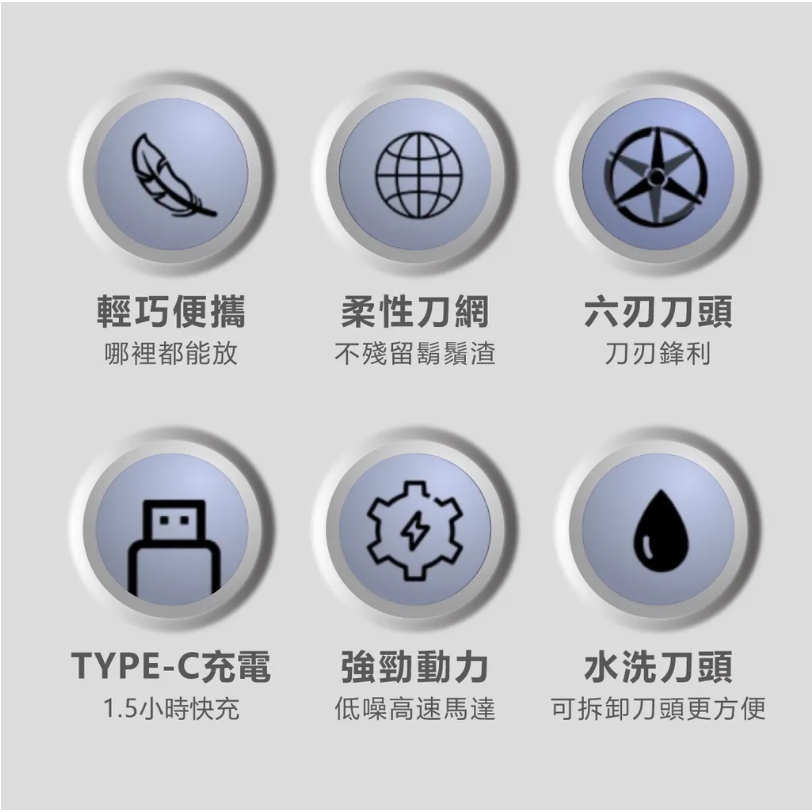 【7-ELEVEN 門市團購】三星迷你電動刮鬍刀(TS-R10)-細節圖7