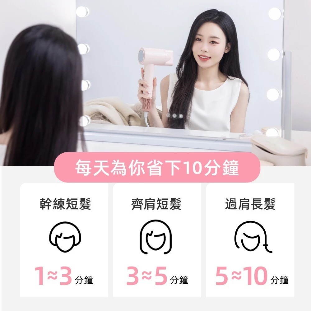 【7-ELEVEN 門市團購】義大利Giaretti 珈樂堤 高速等離子吹風機 GT-HD16-細節圖3