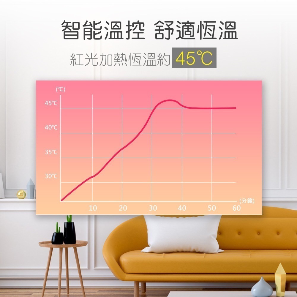 【7-ELEVEN 門市團購】勳風 石墨烯氣泡按摩折疊式泡腳機/SPA足浴機 GHF-K5785-細節圖4