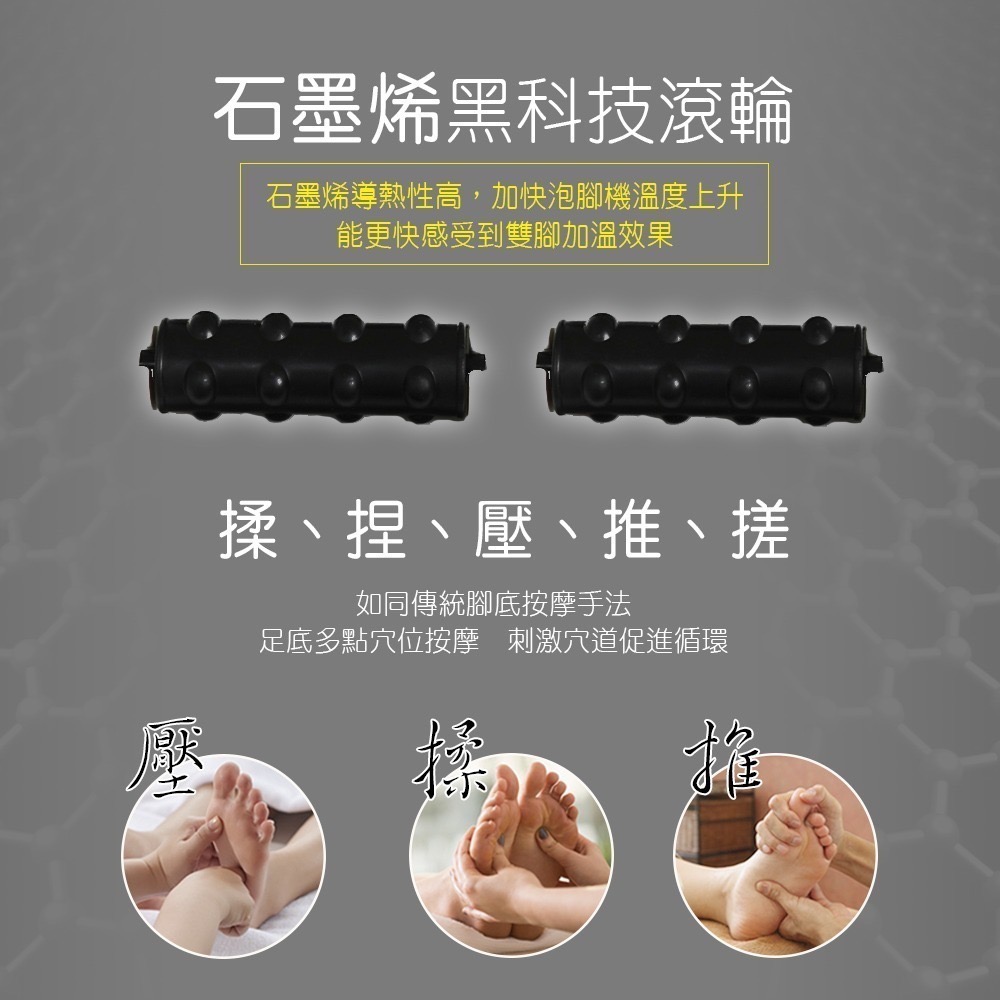 【7-ELEVEN 門市團購】勳風 石墨烯氣泡按摩折疊式泡腳機/SPA足浴機 GHF-K5785-細節圖5