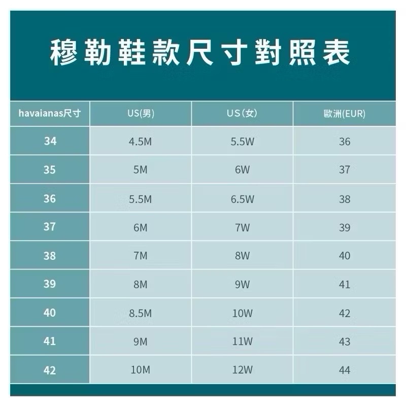 🇧🇷 Havaianas 哈瓦仕 平底涼鞋 時尚百搭 Una Acai涼鞋 橘桃 (原價2350）（全新公司貨）-細節圖4