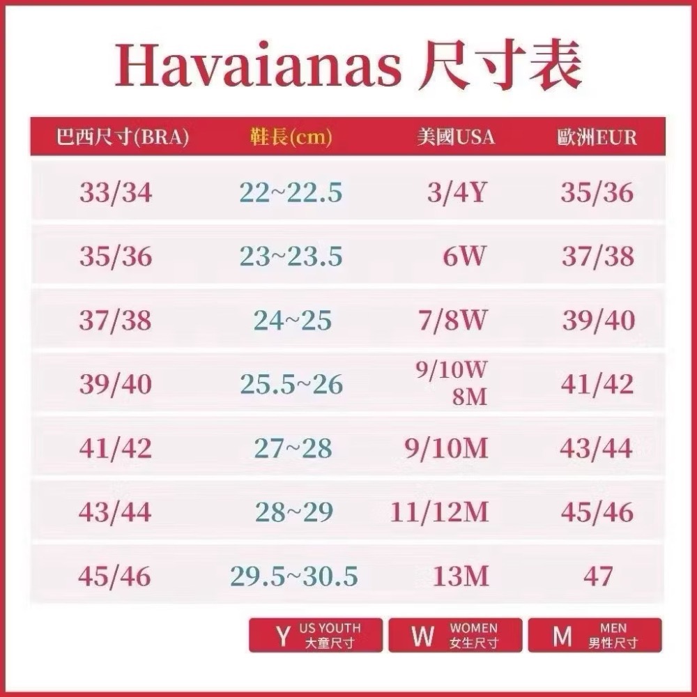 🇧🇷 Havaianas 哈瓦仕 平底涼鞋 時尚百搭 Una Acai涼鞋 橘桃 (原價2350）（全新公司貨）-細節圖5