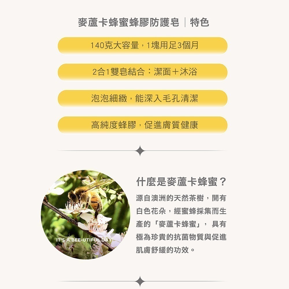 台灣官方【Parrs 帕爾氏】麥蘆卡蜂蜜蜂膠防護皂140g(紐西蘭/麥蘆卡蜂蜜+蜂膠)-細節圖5