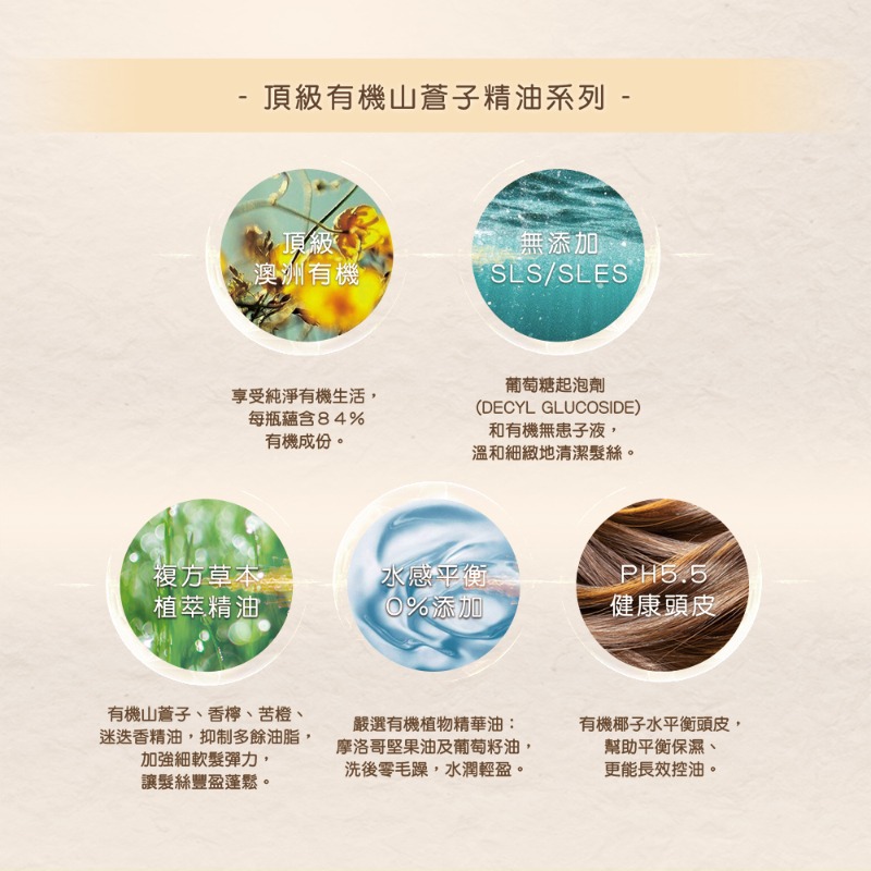 Ausganica澳潔蕬 洗髮精 沐浴乳 潤絲精 玫瑰 檸檬 薰衣草-細節圖2