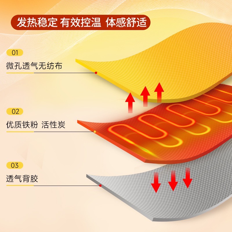 暖暖包 禦寒 發熱貼 熱敷 保暖貼一包10片-細節圖4