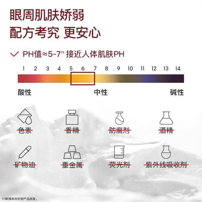 🖐全館滿500免運🚚爆款推薦！聽研至臻凝時抗皺乳霜眼膜 緊致光澤 修護保濕 七老闆 七老板 三只羊 瘋狂小楊哥-細節圖6