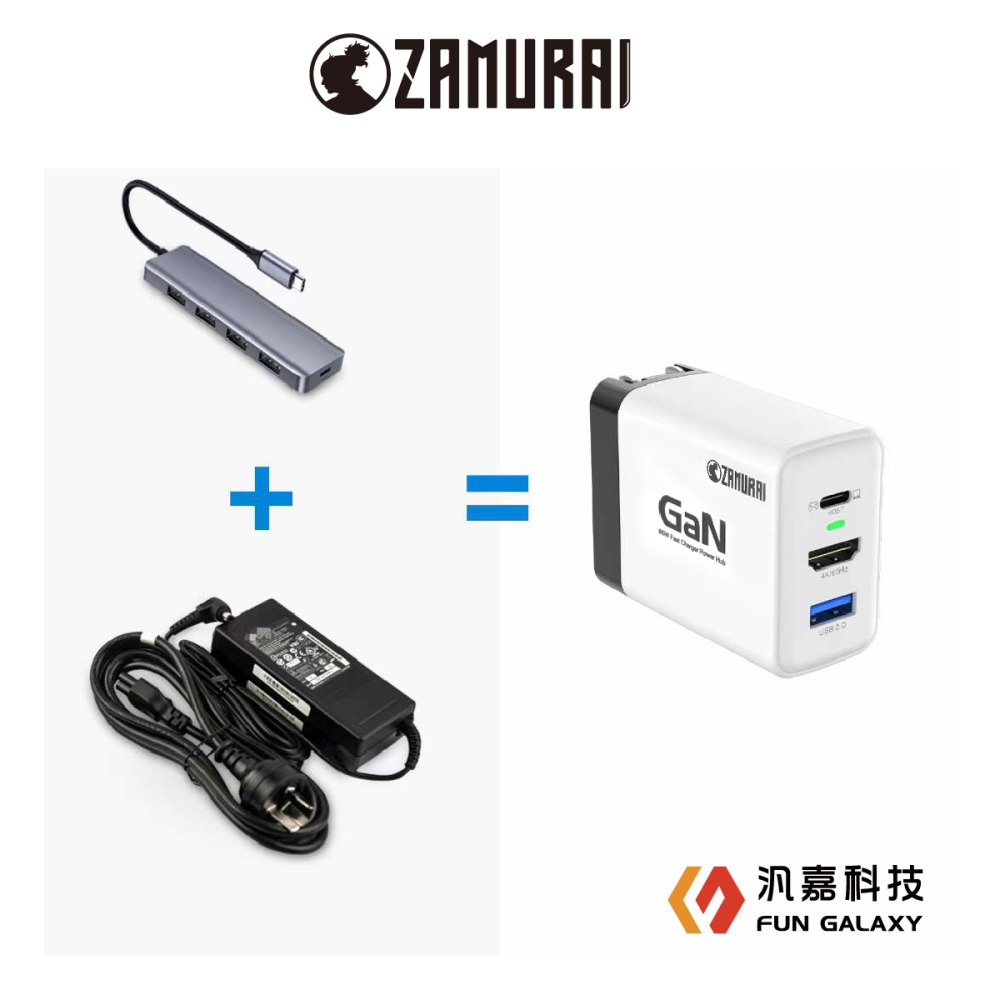 白武侍65W 氮化鎵GaN 急速快充 視頻轉換 Switch充電器 HDMI 4K畫質 多功能 支援平板 現貨保固-細節圖11