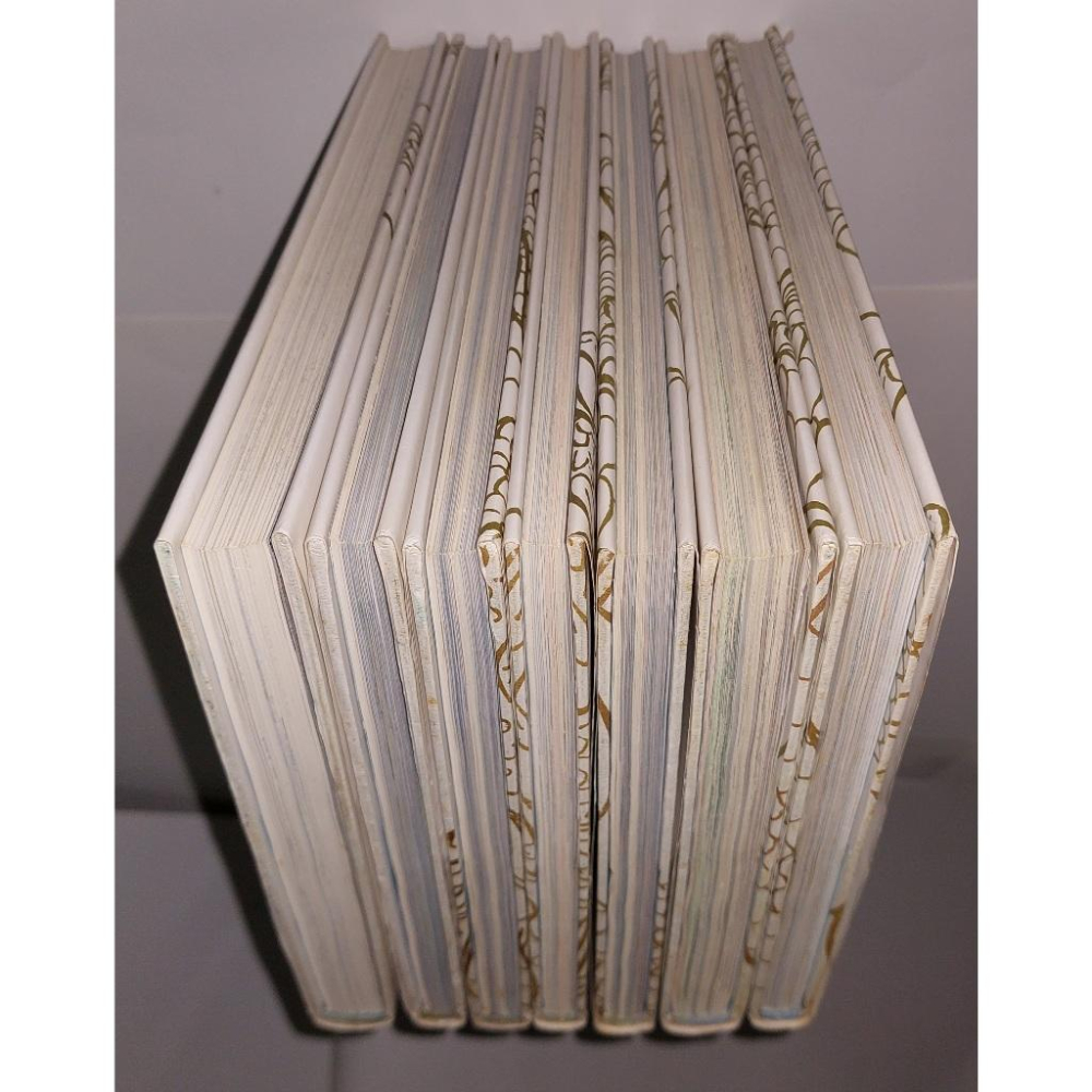 七龍珠 Dragonball 大全集 日版1刷 鳥山明 1-4賣場 (全套7集不拆售) (請分開結帳1-4跟5-7賣場)-細節圖5