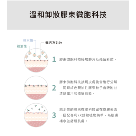 現貨 日喬恩CIAO 新升級 透明感親膚卸妝棉 (80片裝) 卸妝 不燻眼不流淚 六月優惠價399-細節圖5