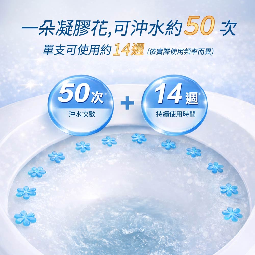 【家購網嚴選】LZ 馬桶芳香凝膠 2入｜除臭芳香｜長效清新｜款式隨機-細節圖2