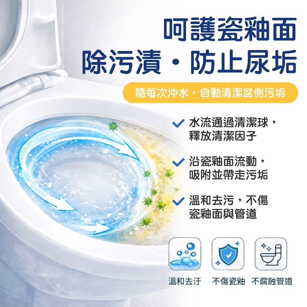 【家購網嚴選】Angiefen 懸掛式馬桶清潔球 2入｜沖水自動清潔｜除臭芳香｜款式隨機-細節圖3