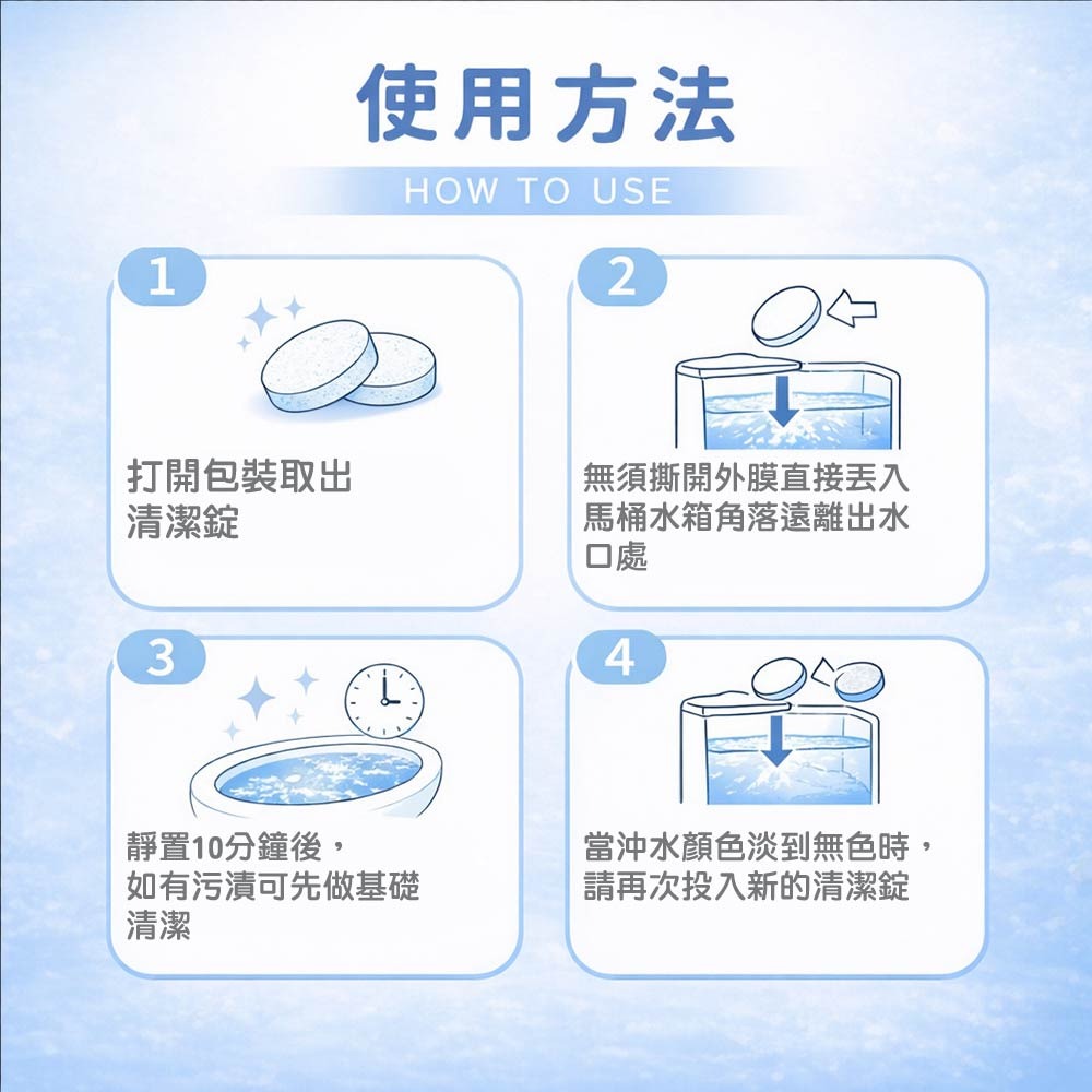 【家購網嚴選】Angiefen 雙色雙效清香藍泡泡 馬桶清潔錠 5入｜沖水自動清潔｜除臭芳香｜款式隨機-細節圖4
