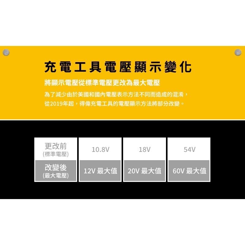 含稅 得偉 DEWALT 20V 無刷1/4 砂磨機 DCW200 B 砂紙機 拋光機 公司貨 200-細節圖5
