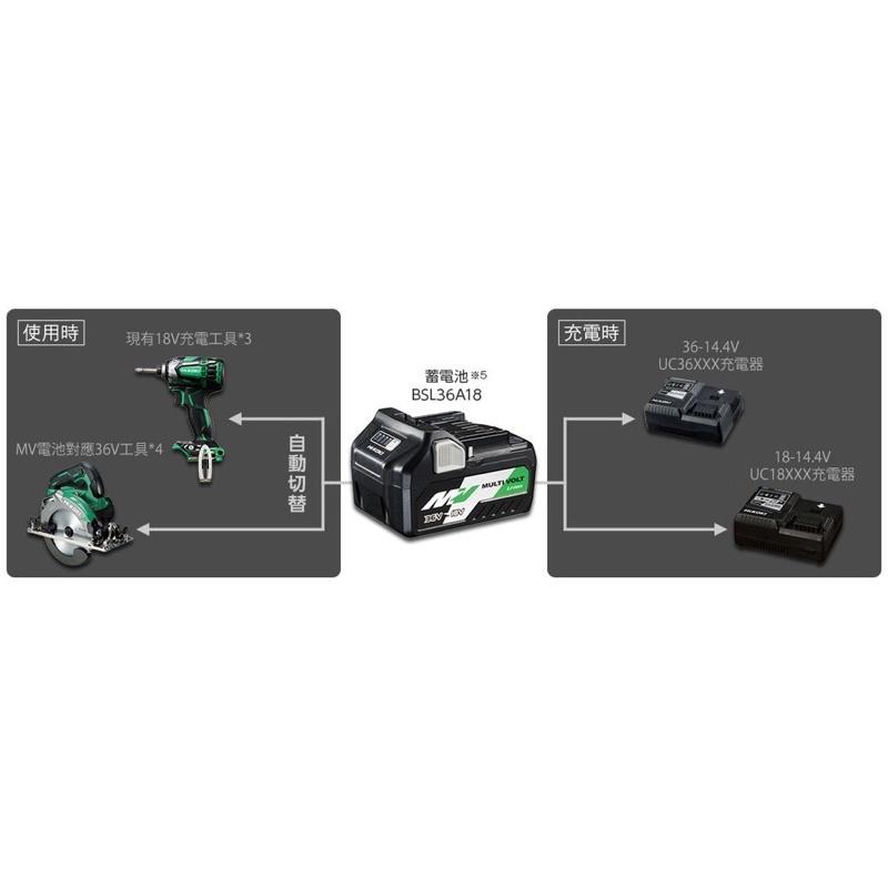 含稅 HIKOKI 日立 公司貨 BSL36A18 鋰電池 18V 5Ah 36V 2.5Ah 原廠公司貨 36A18-細節圖6