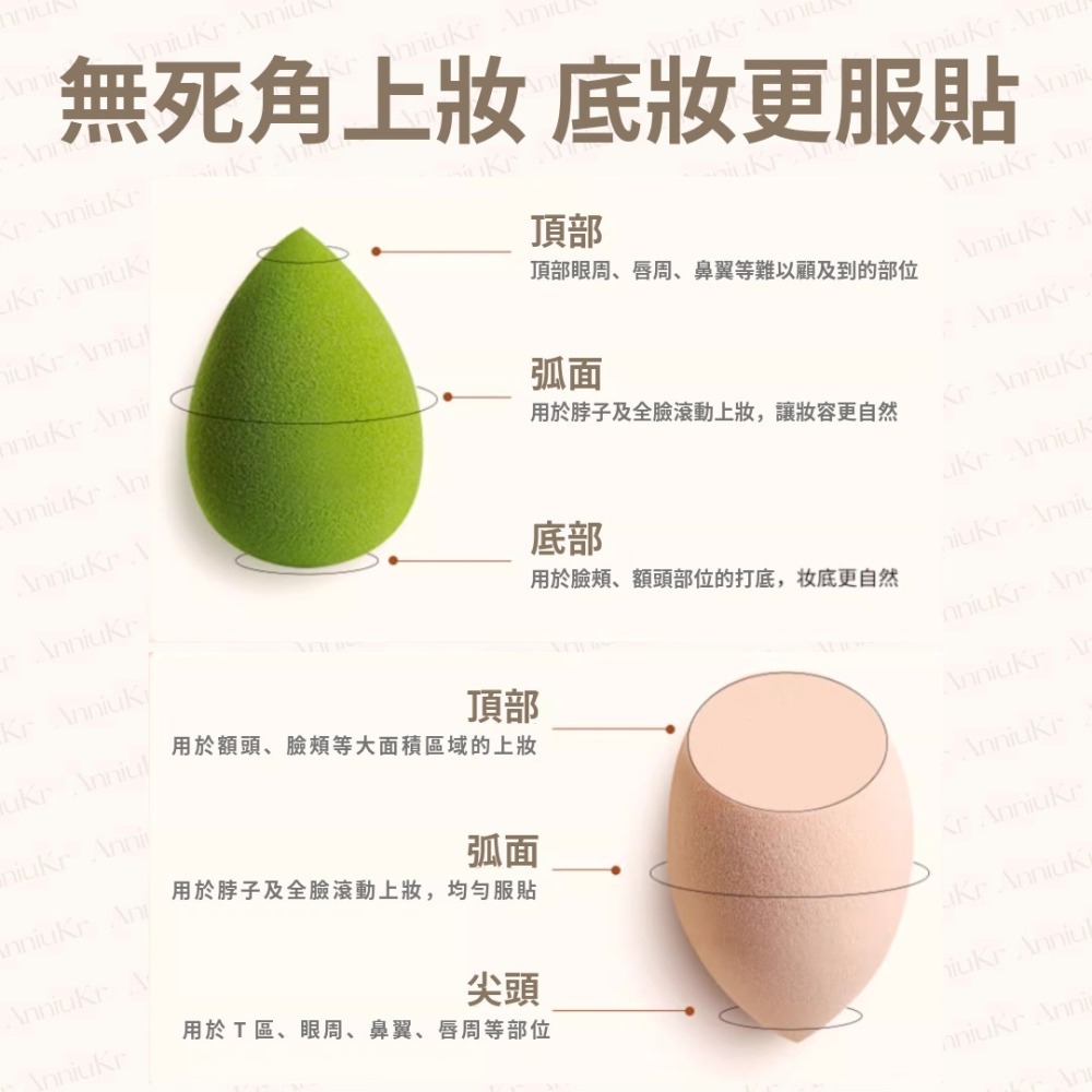 MIC｜♡小紅書♡ ｜派係粉撲 乾濕兩用美妝蛋｜乳膠粉撲 圓形海綿 美妝工具 上妝必備｜AnniuKr｜-細節圖7