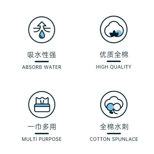 MIC｜♡小紅書♡ 木乃伊濕敷棉 可拉伸濕敷化妝棉 伸縮 省水 彈力 美妝用品 卸妝棉 卸甲棉 濕敷巾｜AnniuKr｜-細節圖4