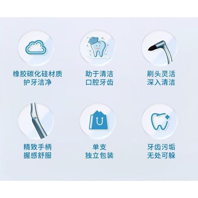 MIC｜GECOMO 格蒙 ♡小紅書♡ 牙漬清潔刷 清潔 牙縫刷 牙垢刷 單束毛牙刷 牙齒清潔 潔牙器｜AnniuKr｜-細節圖7