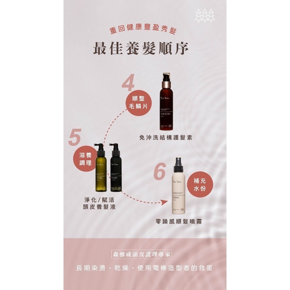 昆凌力推｜免沖洗結構護髮素（拒絕吹風機熱高溫傷害）-細節圖5