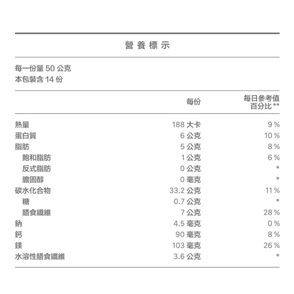 桂格機能燕麥片700g/罐 桂格大燕麥片700/罐-細節圖6