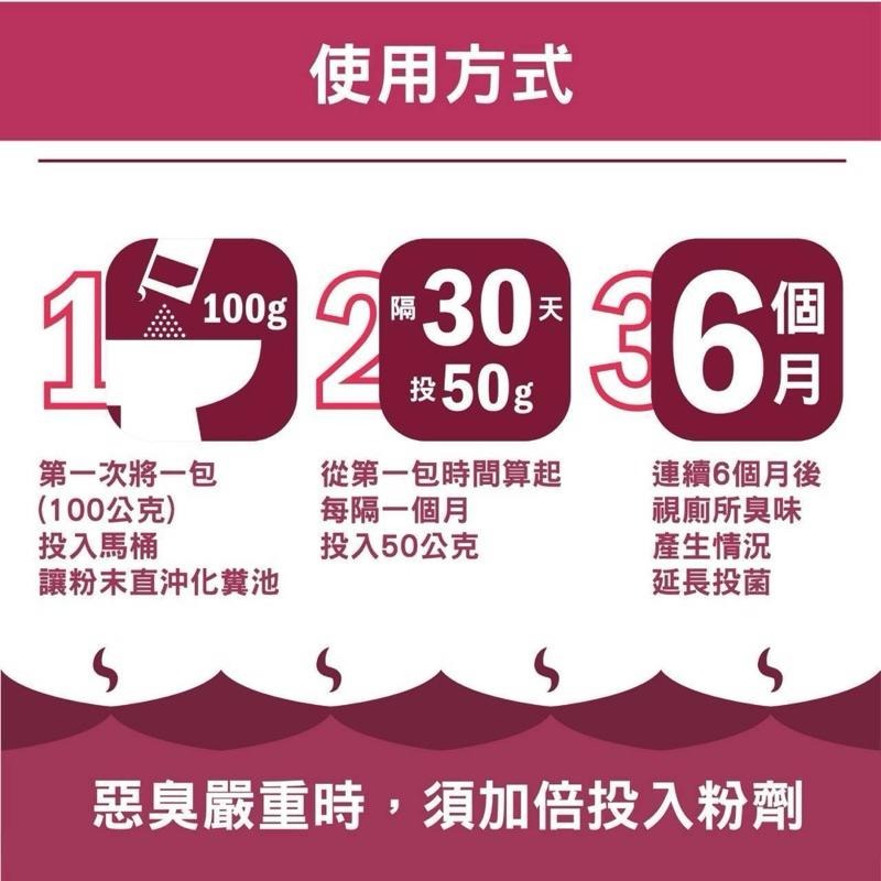 易護家 🏠 化糞池除臭粉劑 馬桶分解菌 酵素菌 100g 巨融化學-細節圖5