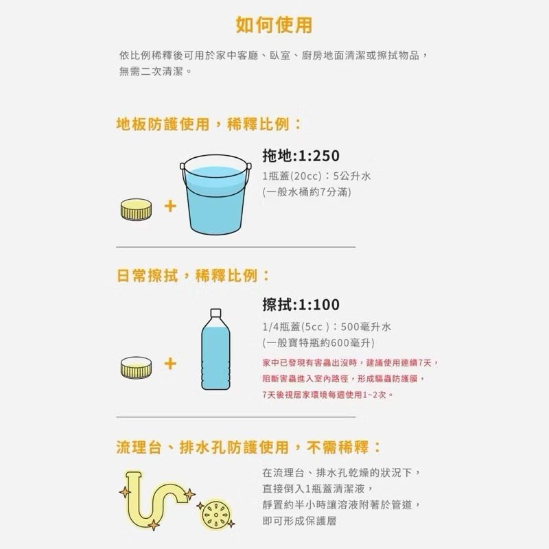易護家 🏠 福來朗 TIMBER 驅蟲地板清潔劑 精油地板清潔劑1500ml-細節圖6