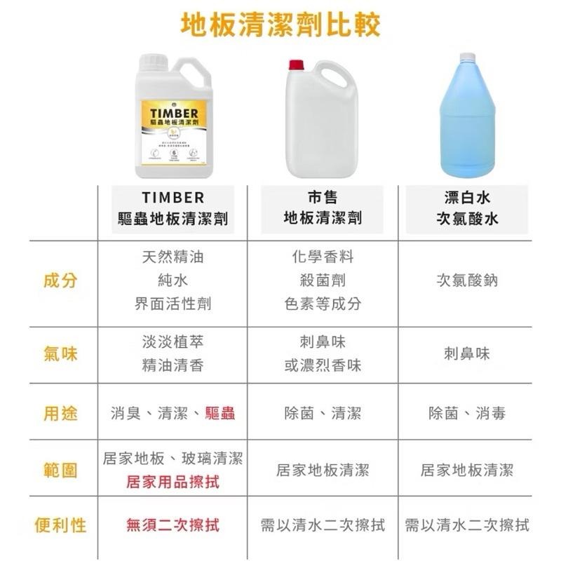 易護家 🏠 福來朗 TIMBER 驅蟲地板清潔劑 精油地板清潔劑1500ml-細節圖7