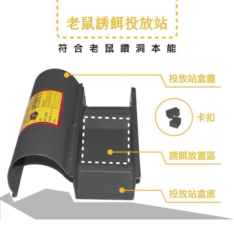 易護家 🏠 鼠餌站 老鼠藥放置盒 防潮 防毛小孩誤食-細節圖2