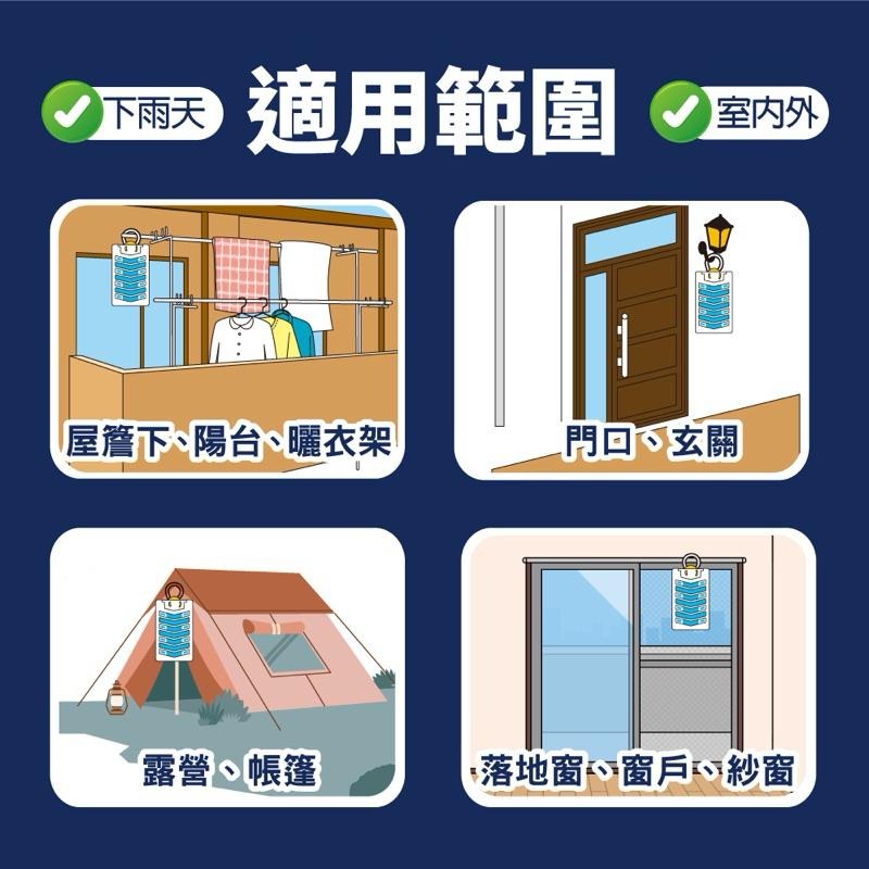 易護家 🏠 興家安速 長效防蚊網片 防蚊掛片160日 防蚊 驅蚊-細節圖5