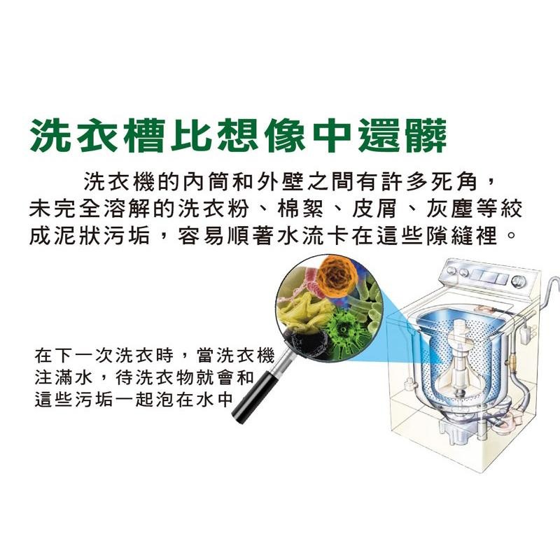 易護家 🏠 一滴淨免浸泡洗衣槽劑 一盒二入裝 一滴淨除黴消臭液態洗衣槽清潔劑 現貨-細節圖7