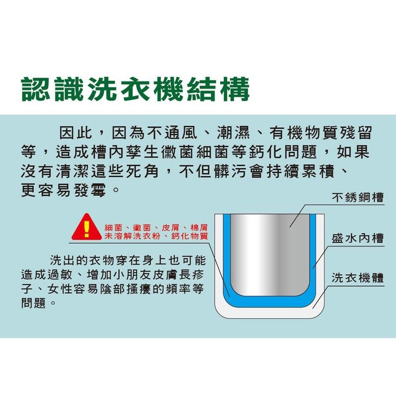 易護家 🏠 一滴淨免浸泡洗衣槽劑 一盒二入裝 一滴淨除黴消臭液態洗衣槽清潔劑 現貨-細節圖8
