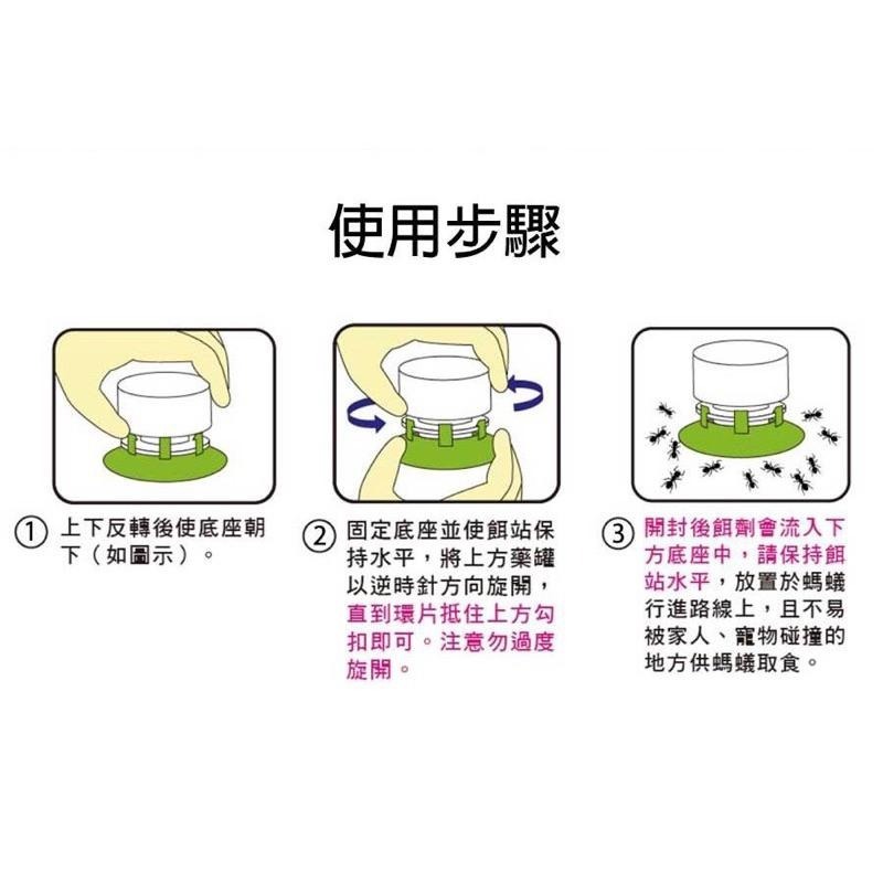 易護家 🏠 中西化學 滅蟻佳螞蟻餌劑  50ml-細節圖2
