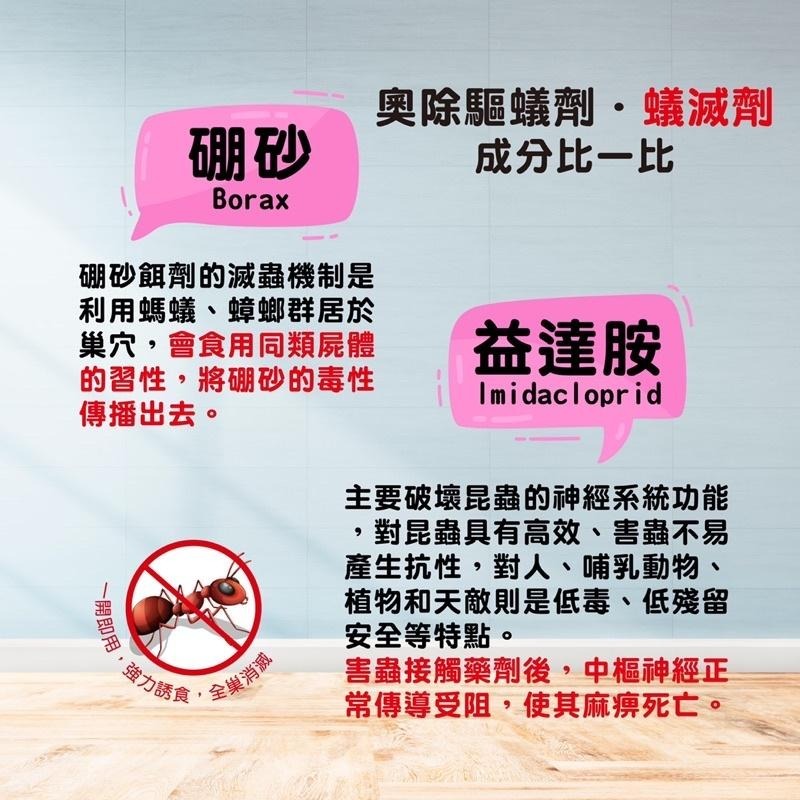 易護家 🏠 奧除+ 殺蟻餌膏80g 第三代奧除驅蟻餌膏 附四藥盒 螞蟻藥 螞蟻餌膏 殺螞蟻 除蟻餌膠-細節圖3