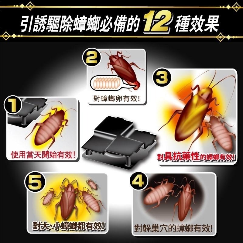 易護家 🏠 興家安速 間隙用蟑螂餌劑 蟑螂藥 小窄帽 小黑帽S（1g/16入)-細節圖4
