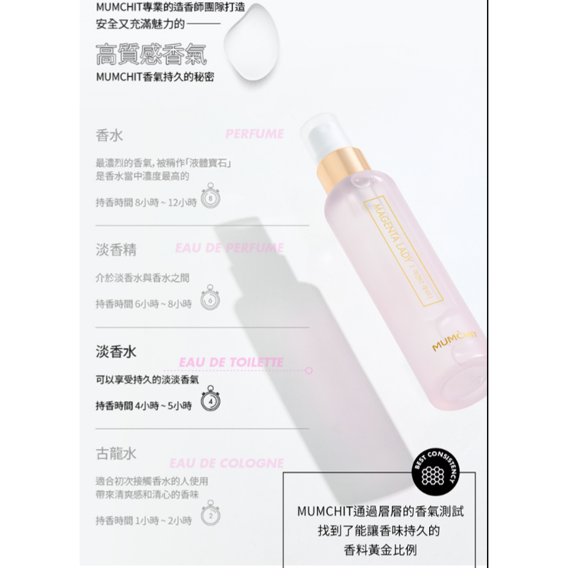 📣附發票【韓國🇰🇷 MUMCHIT 默契】身體髮香噴霧 香氛噴霧 <105ML>-細節圖2