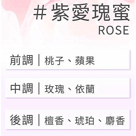 🎁粉色麋鹿🦌📣附發票【韓國🇰🇷 isLeaf】蠶絲蛋白香氛護髮素 香氛護髮素 蛋白護髮素150ML-規格圖3
