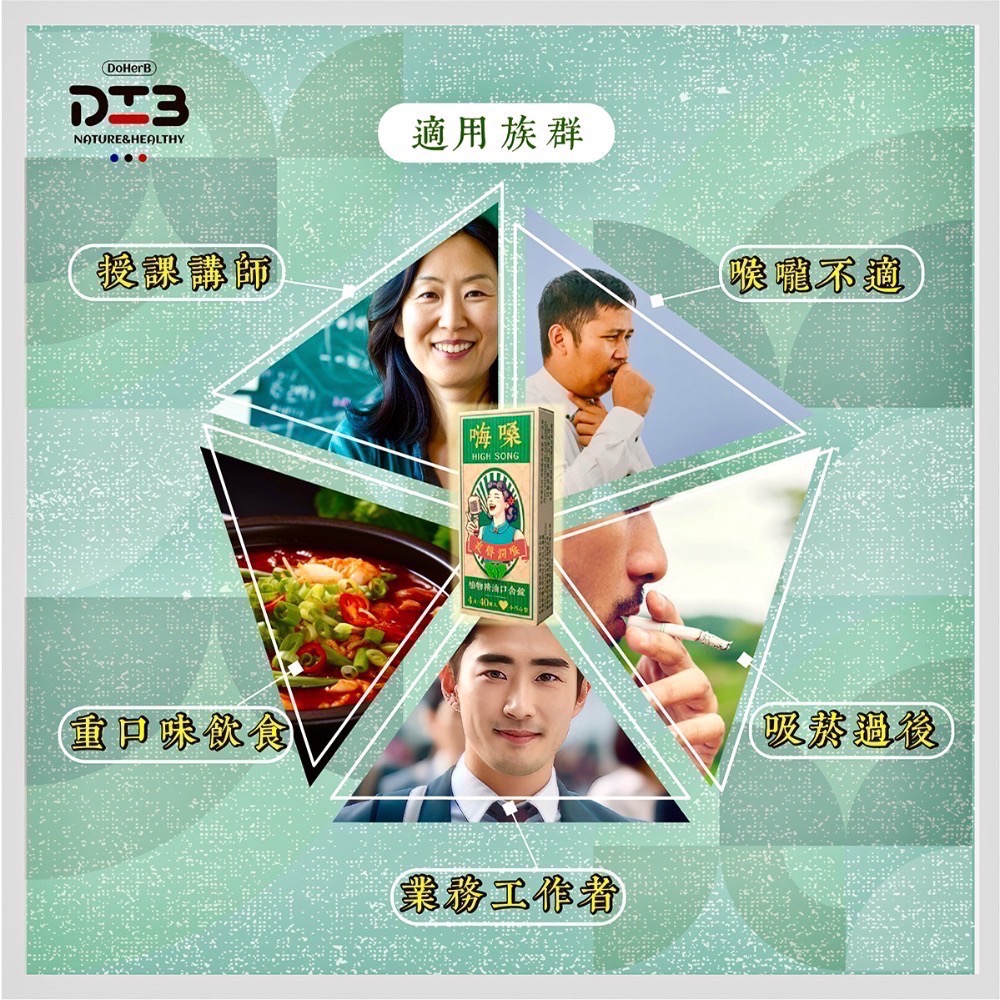 ☘️DHB｜現貨｜🔥新品上市 獨家販售🔥｜原廠公司貨｜嗨嗓舒喉錠 義大利植物精油口含錠40粒-細節圖3