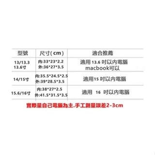 筆記型手提電腦包女適用蘋果macbook13.3華為14寸惠普聯想15.6寸-細節圖3