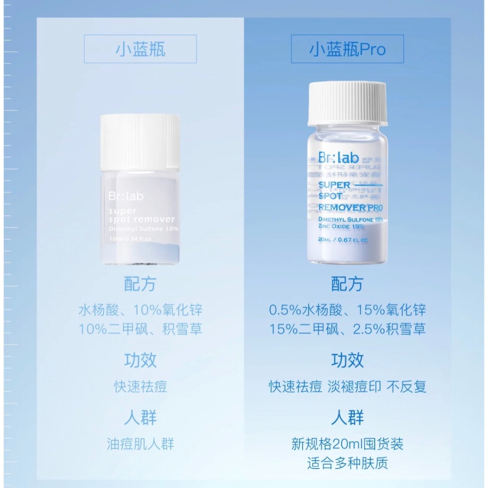 2023/05最新包裝 Br:lab 神奇 淨荳小藍瓶 10ml 精華液 調理 肌膚問題-細節圖3