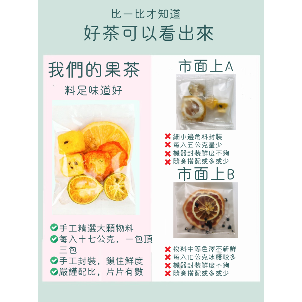七日水果茶 花茶 花果茶 果乾水 果乾茶 凍乾水果茶手工新鮮冷泡茶果干片小袋裝組合鮮果茶-細節圖2