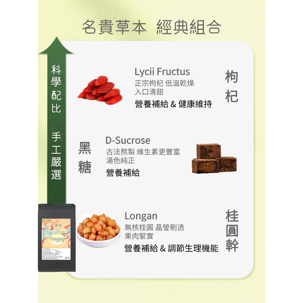 女神茶 黑糖紅棗桂圓薑絲茶 桂圓紅棗茶 薑茶 黑糖薑母茶 氣色 顏值 紅潤 MC常駐嘉賓-細節圖2