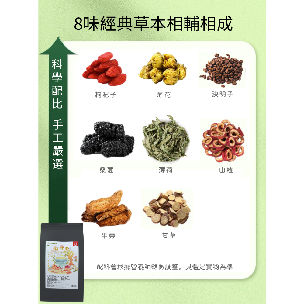 菊花枸杞決明子茶 益甘茶 牛蒡根 甘草 3C 電腦族 手機族 四角茶包 枸杞 決明子 菊花茶 冷熱皆-細節圖2