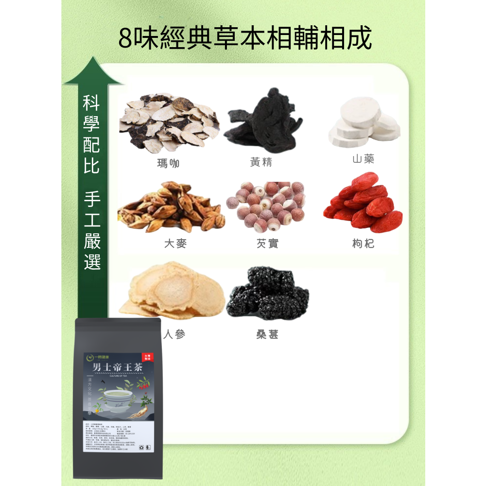 男士帝王茶 男人茶男性茶男人滋補加油茶帝王茶養人參黃精九寶茶養生茶茶葉茶包-細節圖2